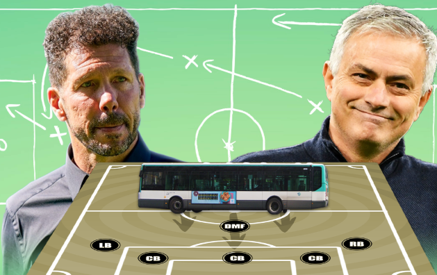 pola-permainan-parkir-bus-efektif-atau-terlalu-defensif