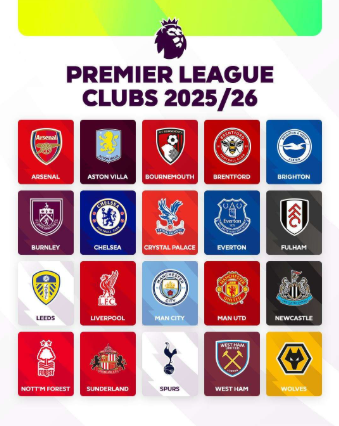 jadwal-lengkap-pertandingan-premier-league-musim-2025-2026