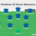 Taktik Sepak Bola Modern dalam Formasi Dominan 4-3-3