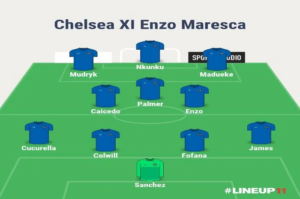 Taktik Sepak Bola Modern dalam Formasi Dominan 4-3-3