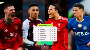 Jadwal Siaran Sepakbola Malam Ini Terlengkap Dan Paling Baru